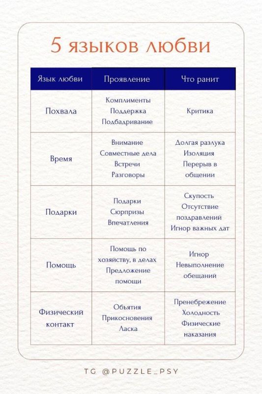 ����� �����: ��� ������ � ������������ ��� ������� ���������