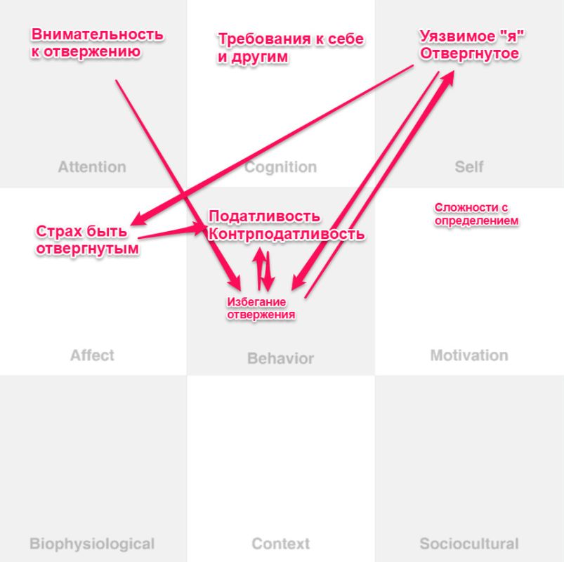 ����� ����������: ��� �� ������ �� ���� �������