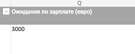Когда цена на услуги не соответствует реальности