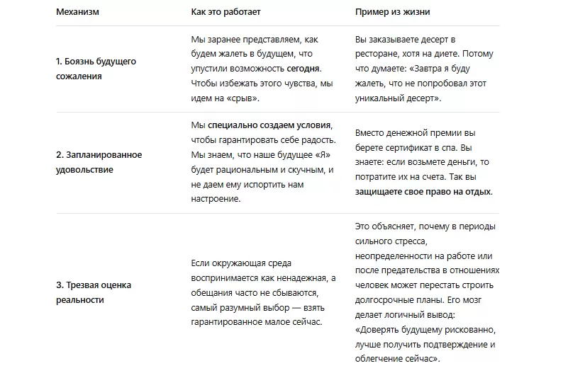 Как справиться с импульсивностью и достичь целей