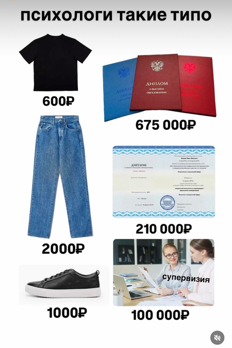Перфекционизм: Миф о Совершенстве