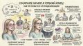 Сказка любви: от восторга до разочарования